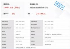 2021烟台土拍收官！泰鸿